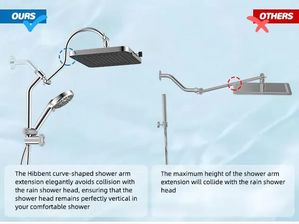 Hibbent Upgraded Chrome Fixed Shower Head Combo - 13'' Easy Reach High Pressure Rainfall Shower, 5-Jet Fixed Showerhead, 10-Mode Handheld, 12'' Extension Arm, 4-Way Diverter, 71'' Hose, Holder, cUPC Certified (Multi-Spray, Adjustable), Jets Fixed Showerhe