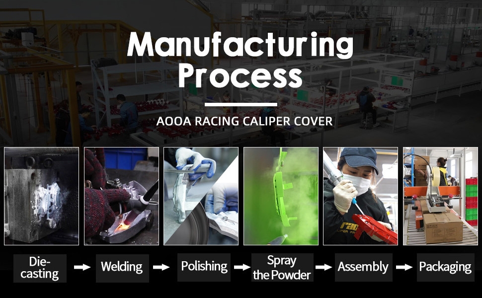 Manufacturing process