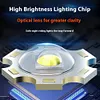 Bike Front Lamp Waterproof Highlight Zoom Bicycle Front Light Cycling Flashlight