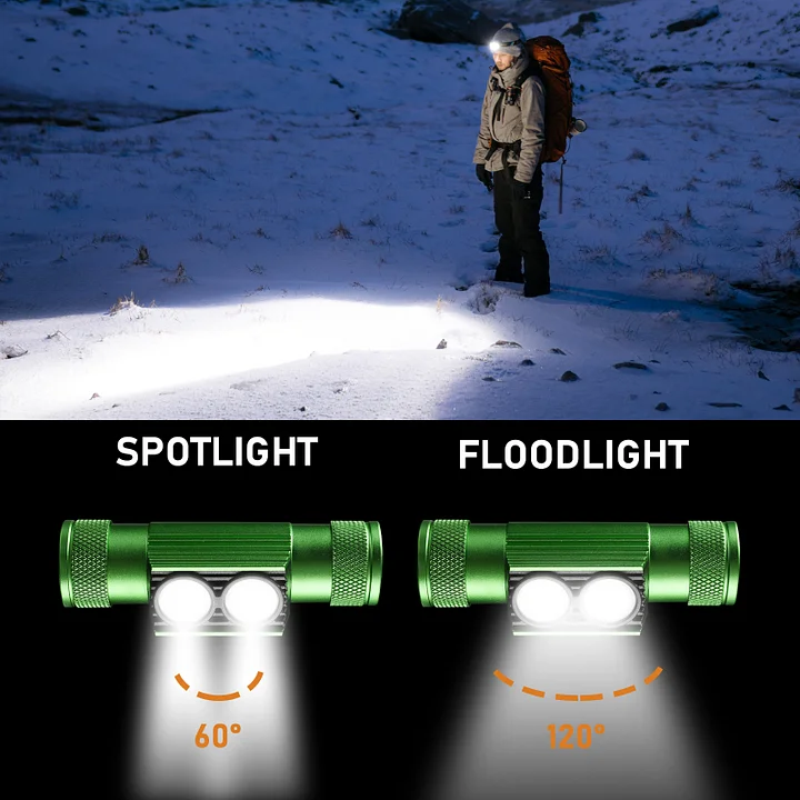 H25A 1200 Lumens Rechargeable Headlamp