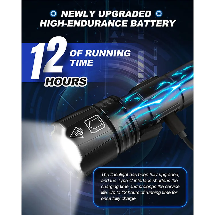 Victoper Flashlight P70 Rechargeable 20000 Zoomable High XHP Flashlight - Lumens 70.2