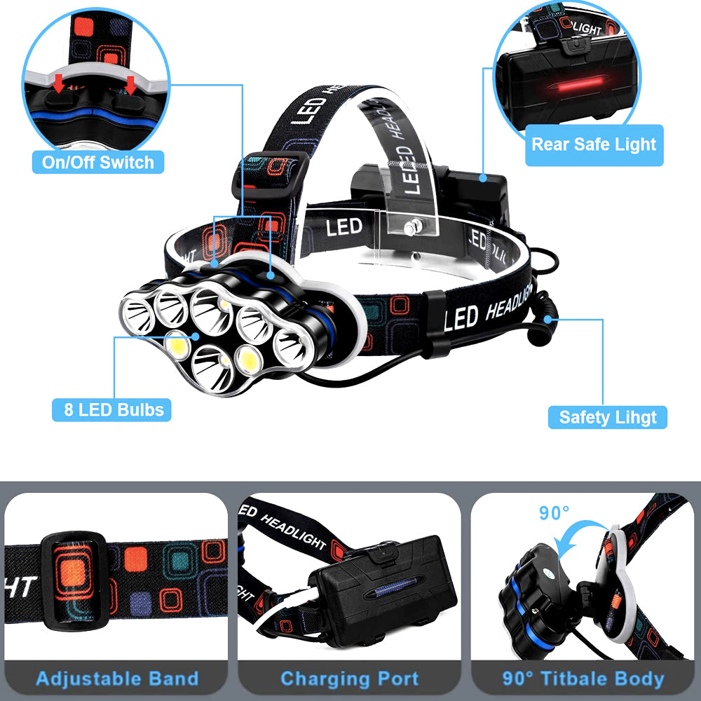 Rechargeable 8Led Headlamp with 2 Rechargeable Battery Camping Cycling Running Fishing Head Lamps Black 8 Led Headlamp Camping Outdoor Tent Hiking Sport Running Head Lamp