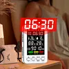 5-in-1 Portable Carbon Monoxide Detector Plug in Wall CO Detector with Temperature & Humidity Display for Home Bedroom Kitchen RV