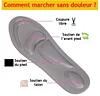 4D Semelles Intérieures Orthopédiques