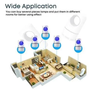 Advanced Mosquito Exterminator – Suction Fan, No Zapper, Child Safe