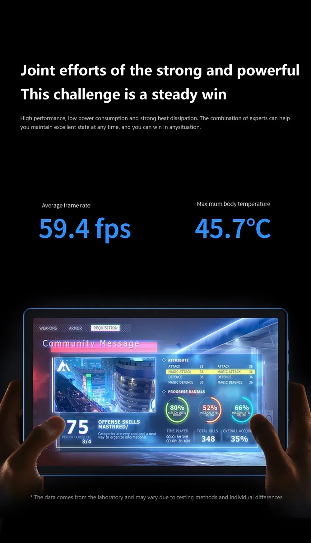 ¿La tablet 2025 Original Pad 6 Pro Snapdragon 888 Edición Global (Android 13, 10000mAh, RAM 16GB, ROM 1TB, 5G, pantalla HD 4K, WiFi, Mi) admite varios idiomas? Yo solo quiero español.