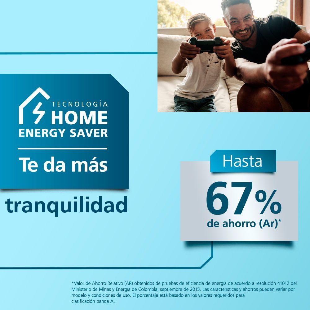 Tecnología Home Energy Saver