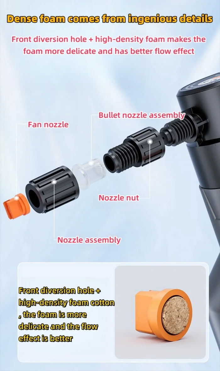 Electric car wash foam spray bottle