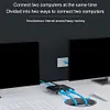 Ethernet Splitter 1 to 2 1000Mbps Gigabit Internet Cable Splitter RJ45 Splitter