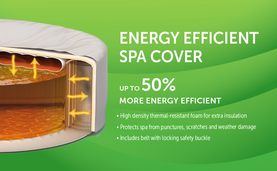 energy efficient spa cover
