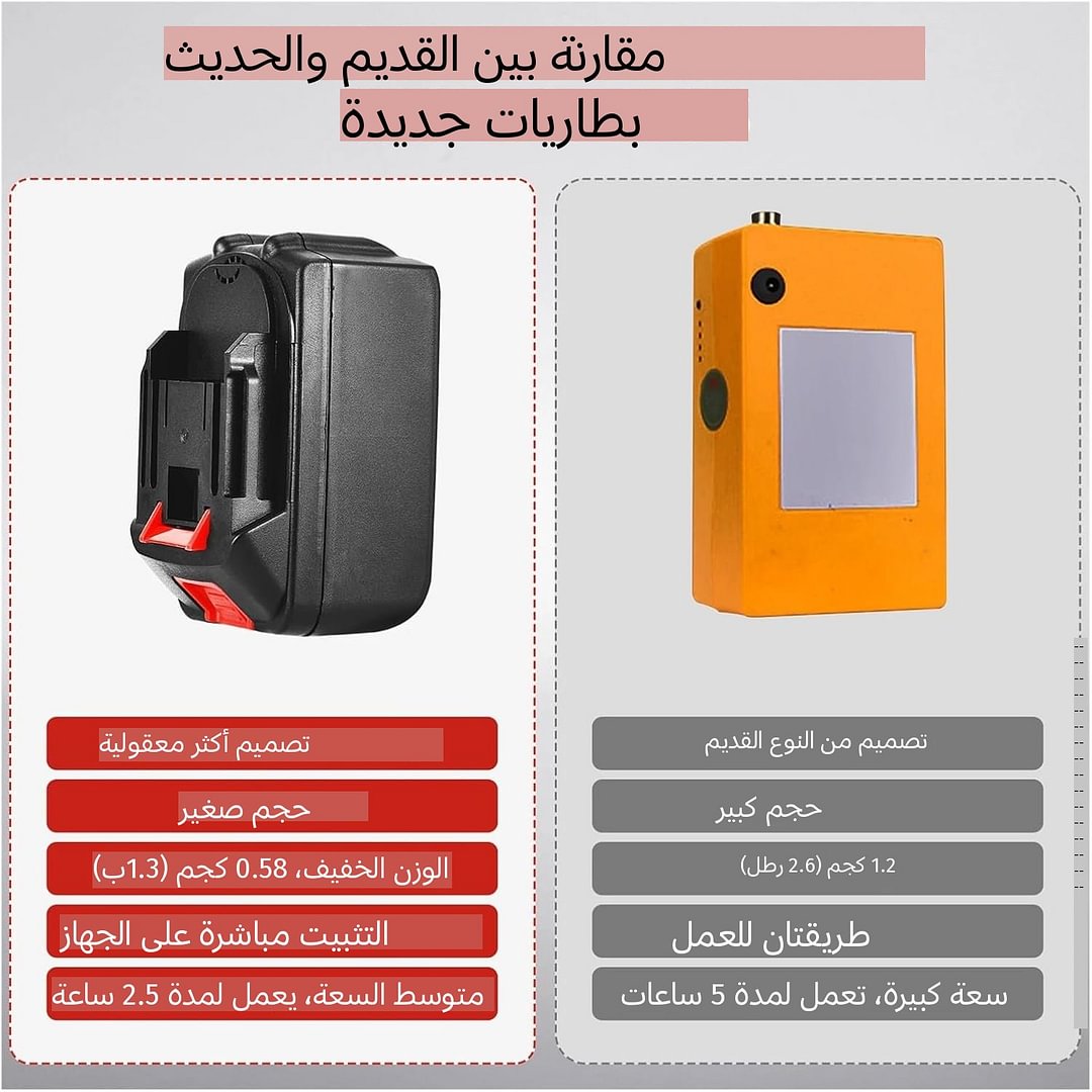 آلة تغليف بطاريات الليثيوم عديمة الفرشات