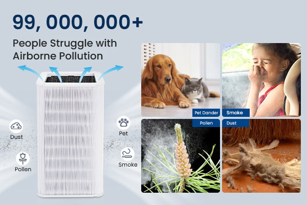 blueair 121 air purifier