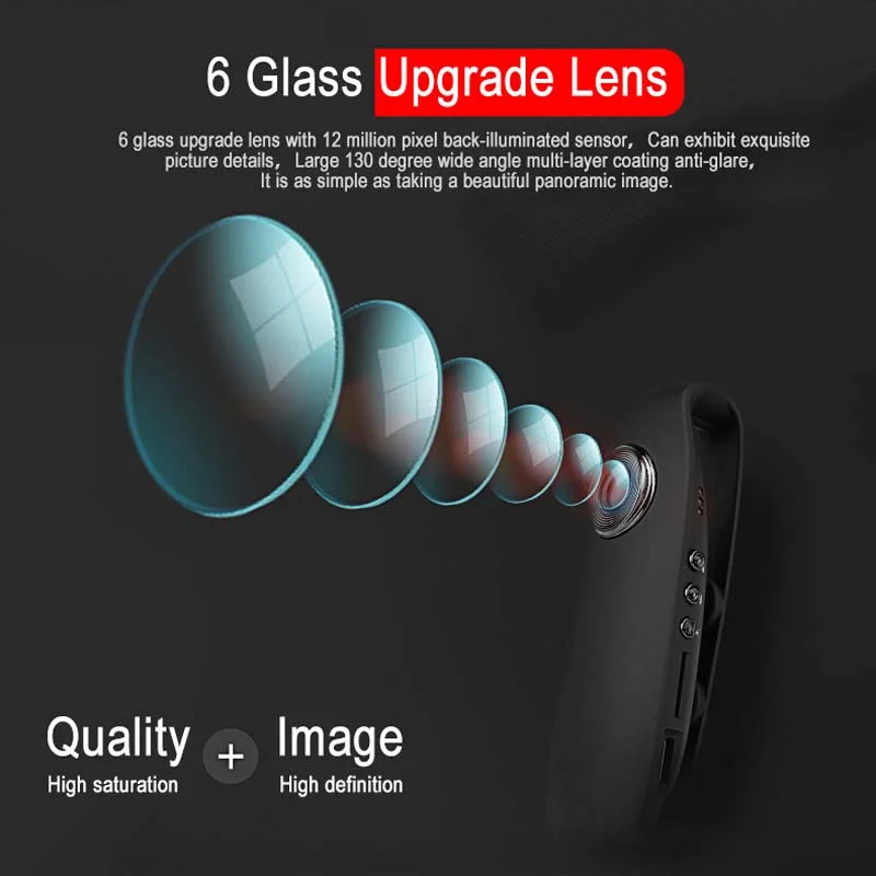 SAKER&reg; Mini Camera 1080P Video