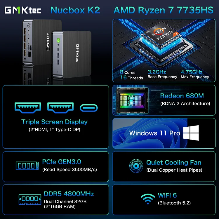 GMK Launches NucBox K1/K2 Mini PCs with Powerful AMD Ryzen 7 6800H