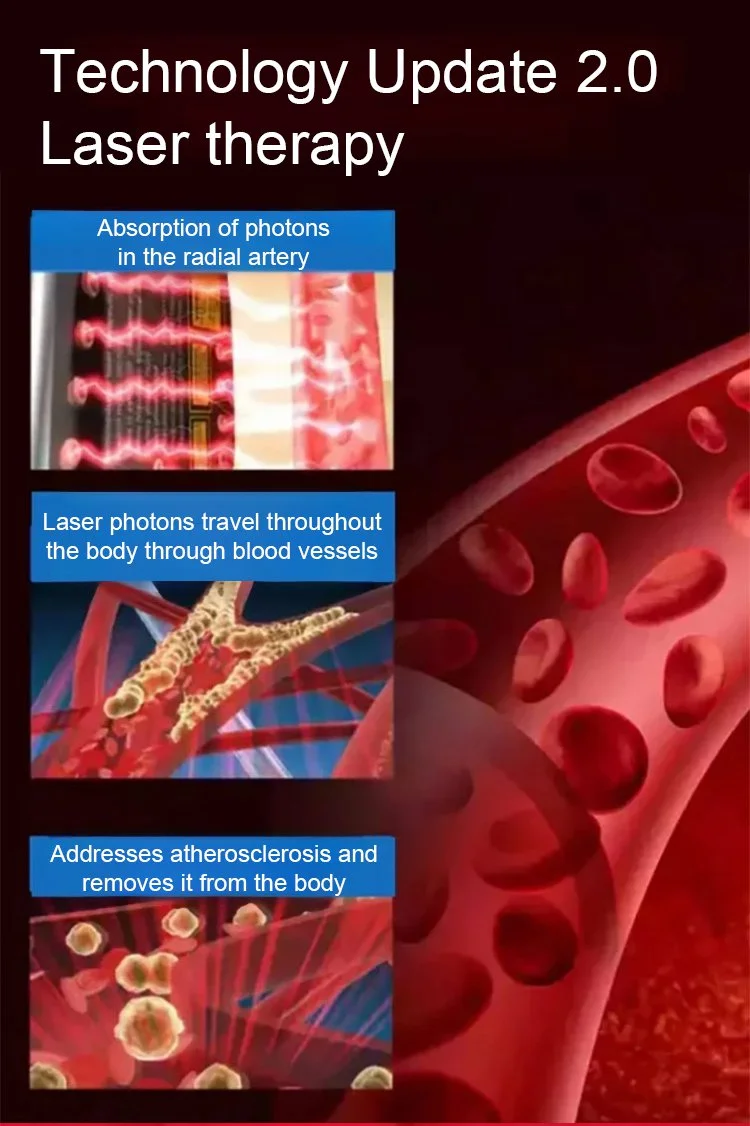 [#1 Best Products 2025]🔥Big Sale - 50% OFF🔥Non-Invasive Blood Glucose Meters