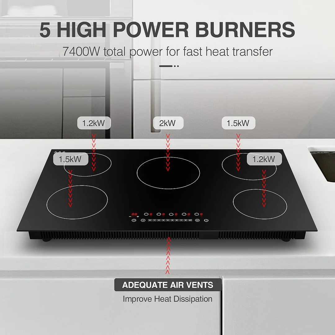 VBGK 36 Inch Induction Cooktop, with 5 Burners Desktop Built-in ...