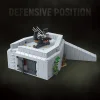 The Atlantic Defensive Position