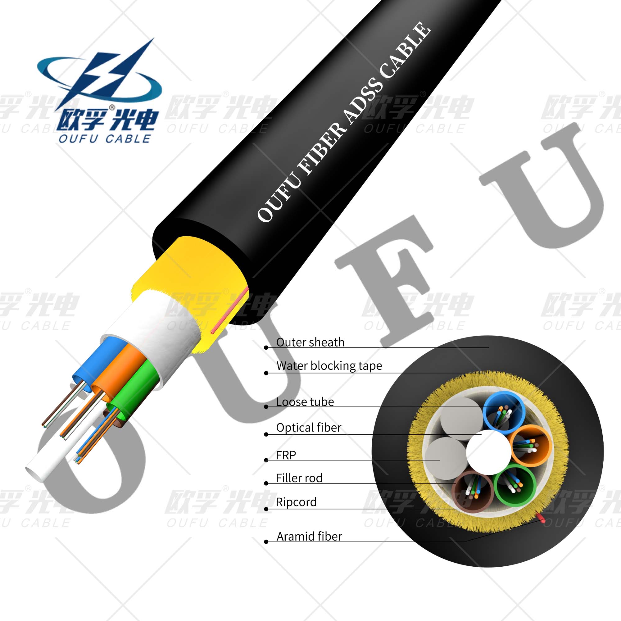 ADSS 24 Core Outdoor  Fiber Optic Cable