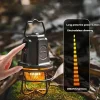 Portable LED Outdoor Retro Camping Light