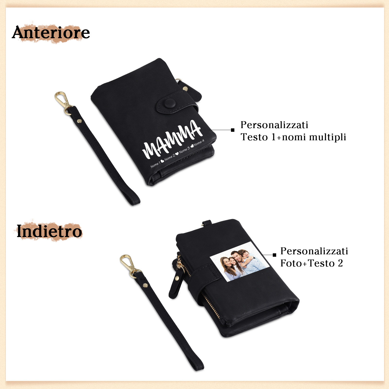 Portafoglio in PU pelle con 4 nomi & 2 testi & 1 foto personalizzati per mamma