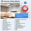 Wifi Sound and Light Alarm Sensor App Remote Control Plug-in Home Alarm 105dB Sounder Voice Broadcast Alarm for Vibration CO VOC PIR for Kids Garage Office