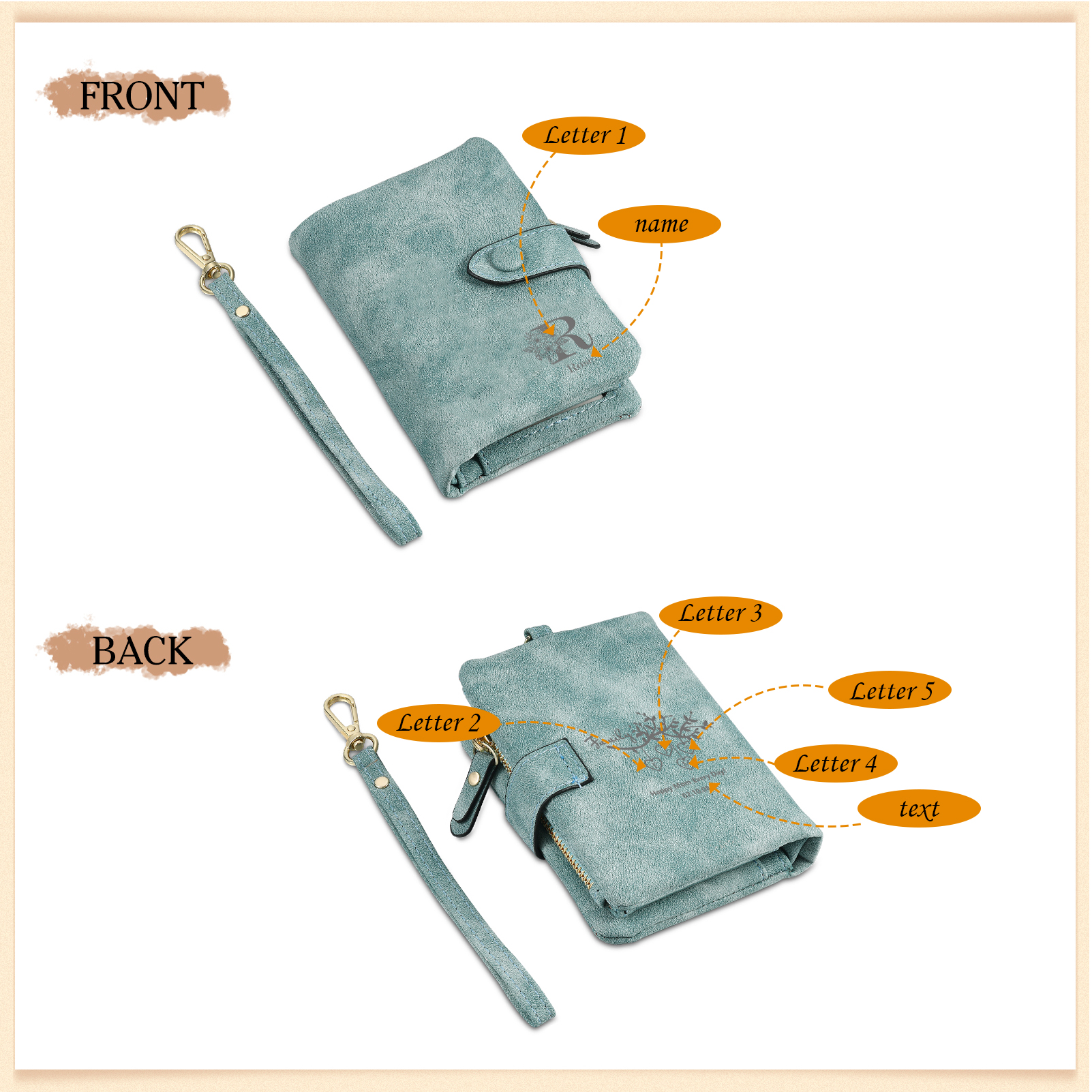 Portafoglio in PU pelle albero di vita con 5 letetre & 1 testo & 1 nome personalizzati per mamma/nonna