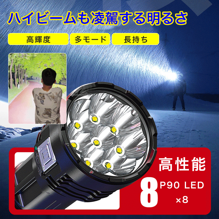 多機能懐中電灯