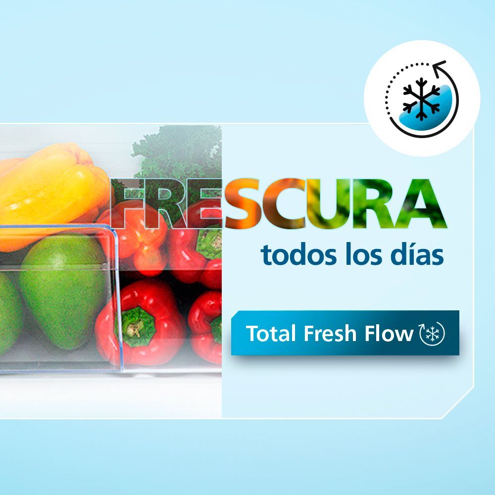 Total Fresh Flow
