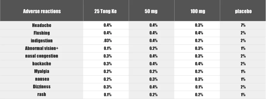COD egyoldalas rendszerű weboldalkészítés, elérhetőség QQ: 494906791/WeChat: Cod_web