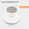 Tuya Zigbee Smart Light Sensor Brightness Sensor Home Lighting Automation