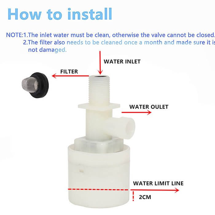 Automatic Water Level Control Float Valves for Water Storage Tanks