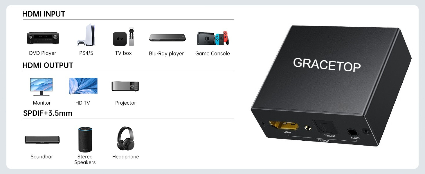 HDMI to HDMI Audio Extractor