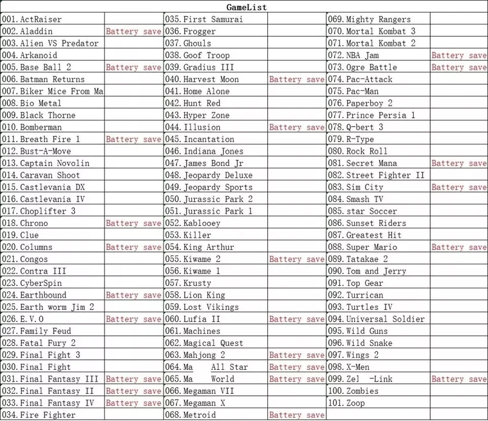 16 Bit Game Card - Super 101 in 1 Classic Collection SNES Multicart Super NES Games Cartridge for Retro SNES Game Console | English Language NTSC US Version