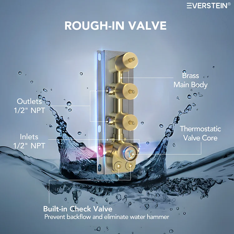 Dual Rainfall Shower System in Brushed Nickel SFS-1061-NK16