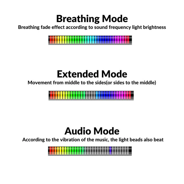 Sound activated LED Pro