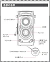 Mini Camera Japanese version of the electronic manual