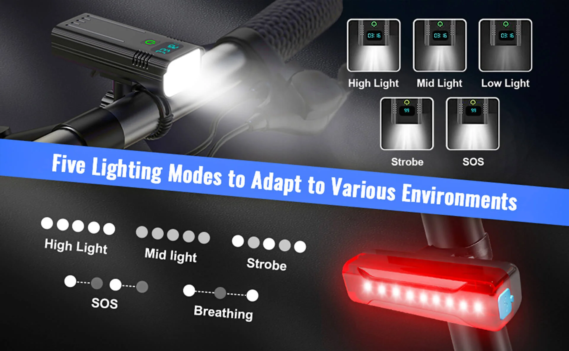 2022 Super Bright 8000 Lumen 8LED Bicycle Lights US - Victoper