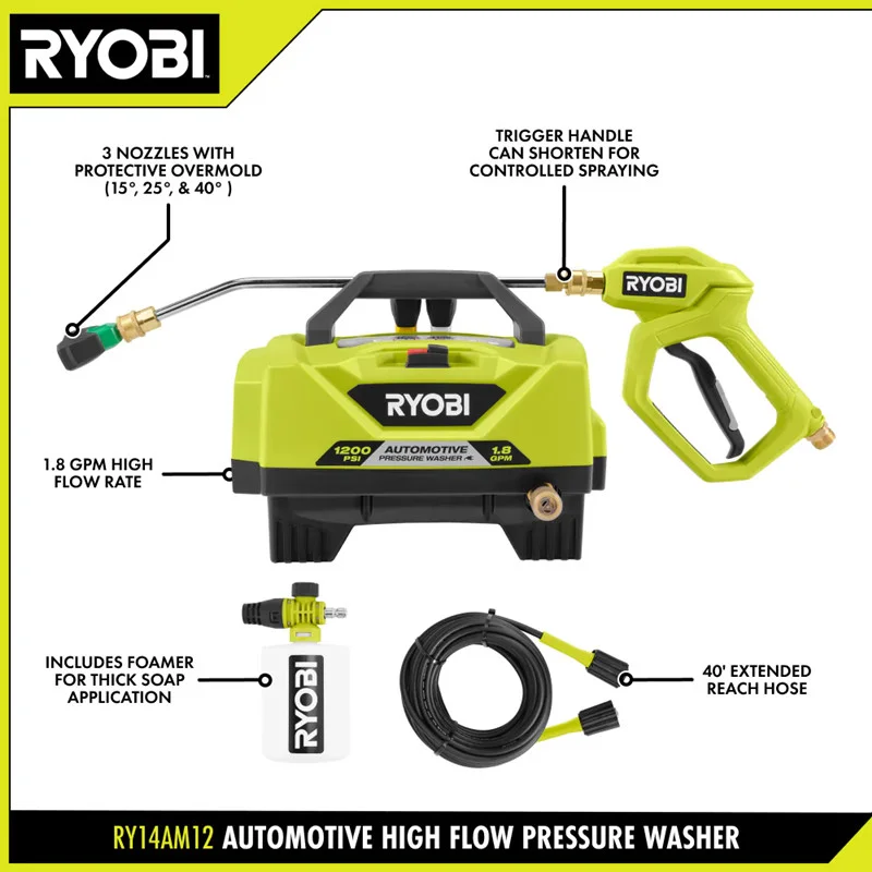 RYOBI - Električni perač pod pritiskom（Za automobile, kamione i ostala vozila）