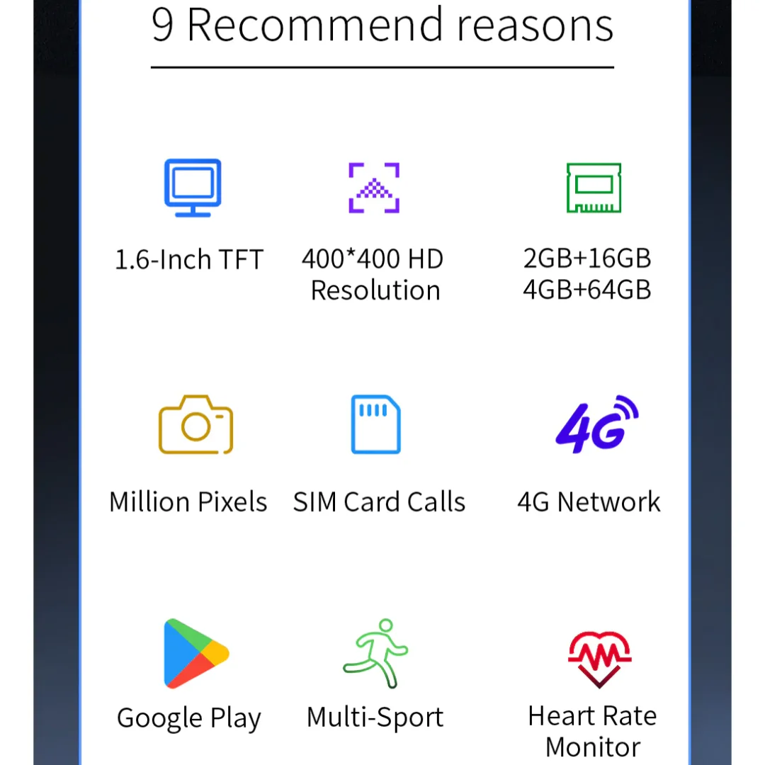 Video Call Wifi Internet Download GPS Positioning Smart Watch