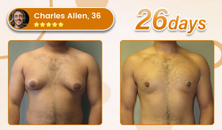 Bulkrion® VIRILX MALE BODY TONIG