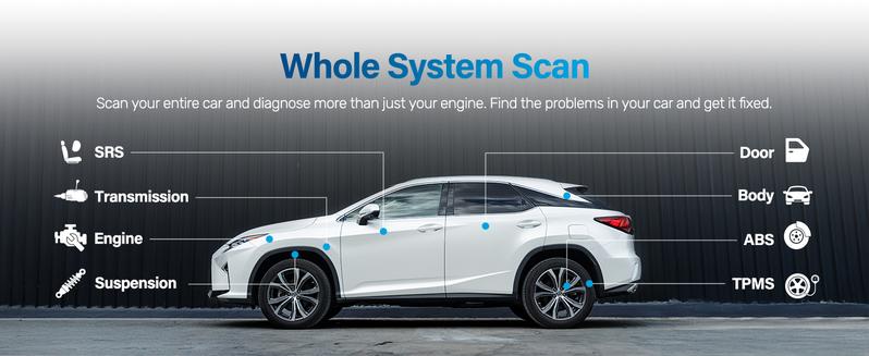 Product Introduction of BLCKTEC 460T OBD2 Scanner with 12 Reset Services. scan Engine/ABS/SRS/Transmission. Oil/TPMS/EPB/SAS/DPF Reset. ABS Bleeding. Auto VIN. Free updates 4