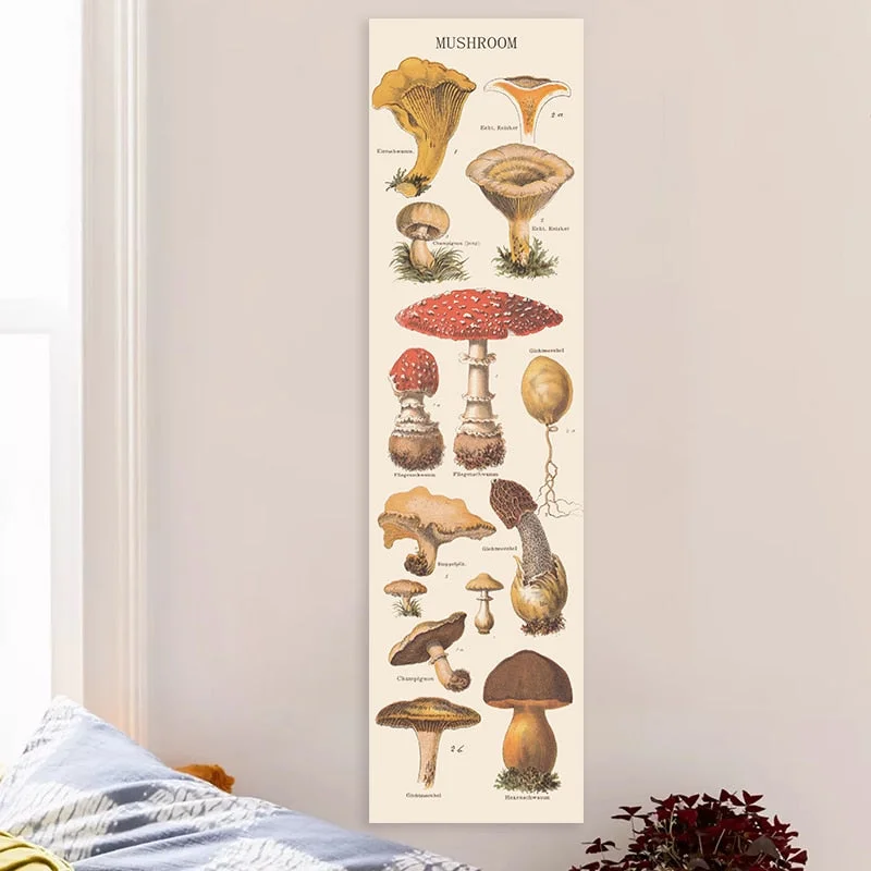Quotes Mushroom Tapestry Wall Hanging Mycology Mushroom Champignon Room Abstract Trippy Tapestry Wall Hanging Home Dorm