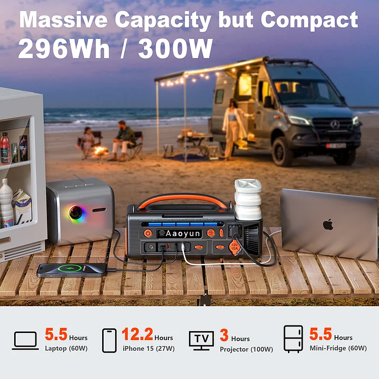 AOY-320 Portable Power Station - 300W Pure Sine Wave Inverter, 296Wh Battery with Type-C, Flashlight, and Solar Charging