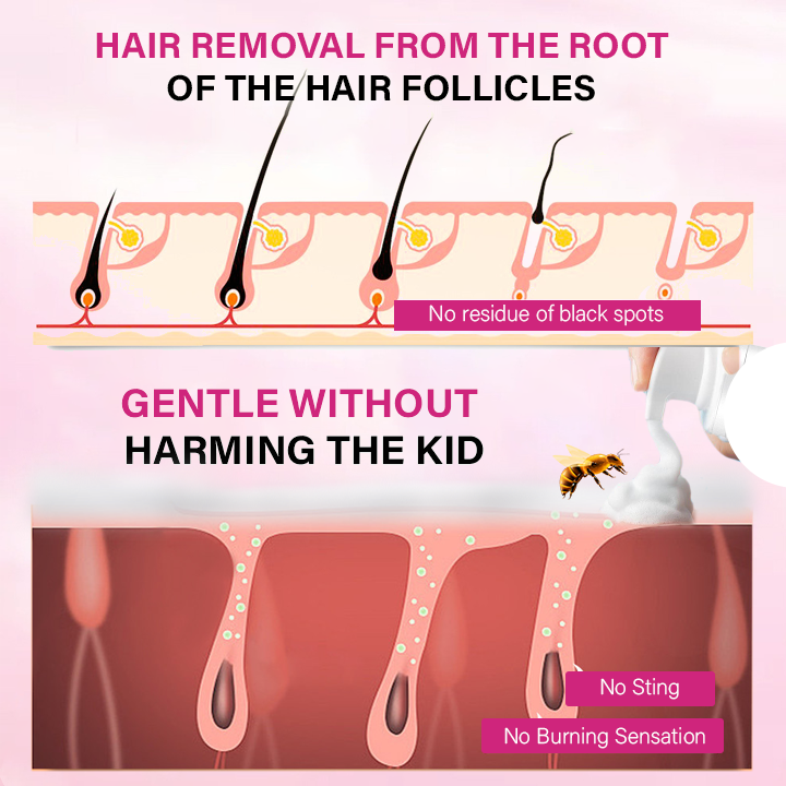 Last Day 49% OFF🔥Hair Removal Mousse