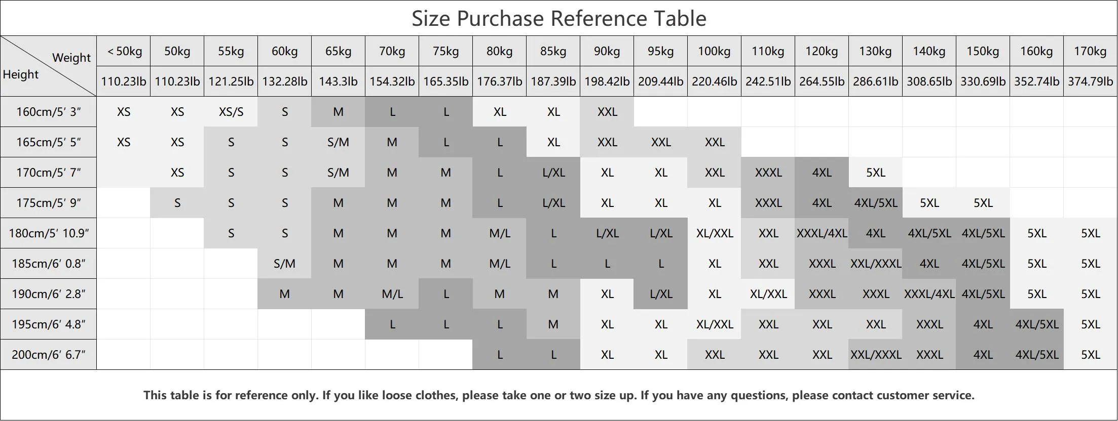COOFANDY Men's 2-Piece Casual Loose Fit Solid Tracksuit, Mens Clothing 2 Piece Sets for Sports, Comfortable Textured Clothes Sweat Suit