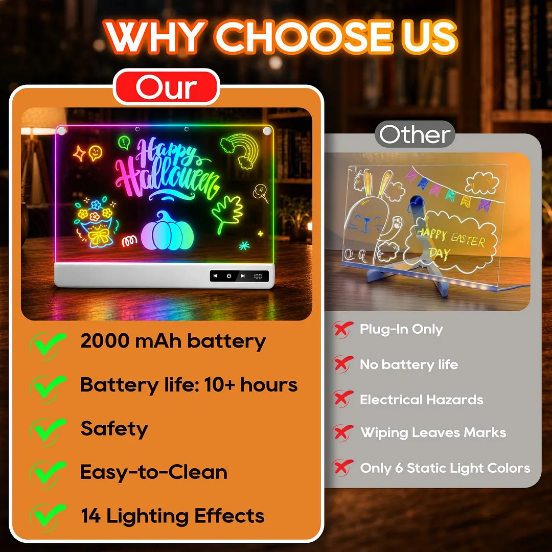 BEBANG LED Drawing Board for Kids, 2000mAh Battery, Built-in Stand, 14 Light Modes & 8 Colors, 7 Markers, Ideal Birthday Gift for Kids