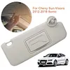 Car Sun Visor Car Interior Sun Visor Panel for Chevrolet Sonic 12-19 Spark 13-16