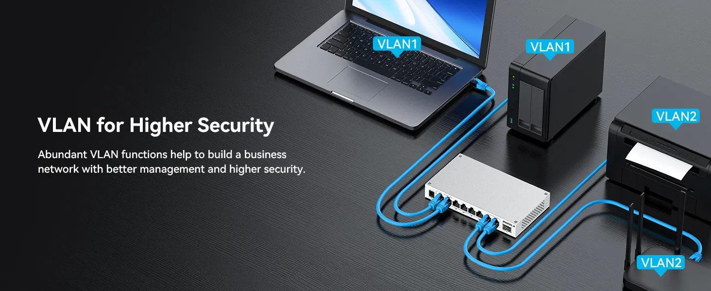 Switch Gestito SODOLA 8 Porte 2,5 Gb + 1 SFP+ 10 Gb - Silenzioso, Con Gestione Web, Per Reti Domestiche E Professionali