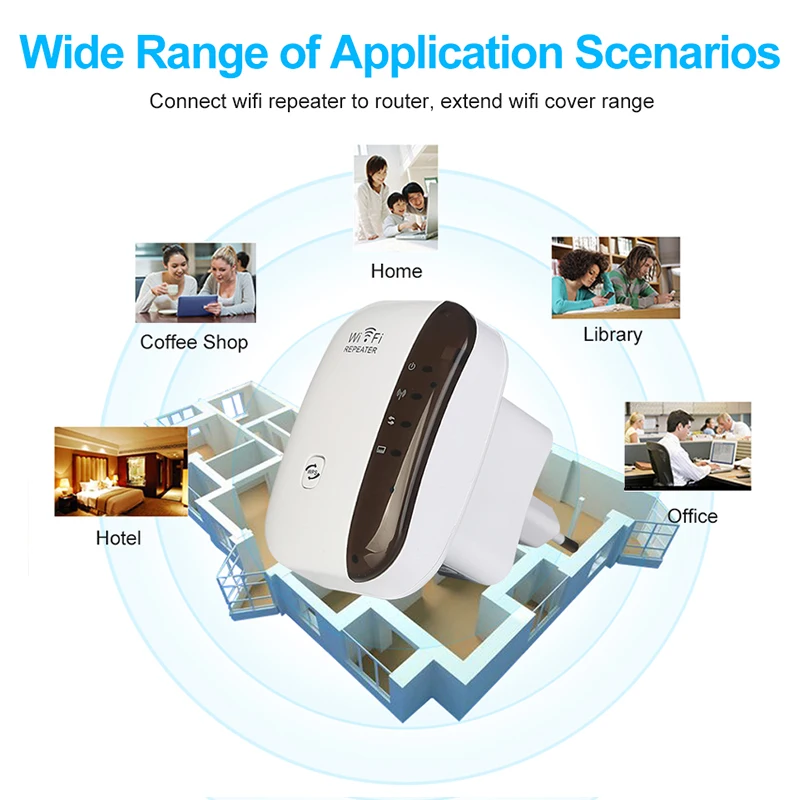 Tegooe 300Mbps WiFi Repeater Extender 24GHz 80211n Signal Booster Range Extender AP Mode EUUS Plug White