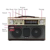 Retro Wooden Bluetooth Speaker, Rechargeable Portable Radio, 3 Band, AM, FM, SW with BT, USB, TF, AUX Extension Antenna, Bluetooth Speake